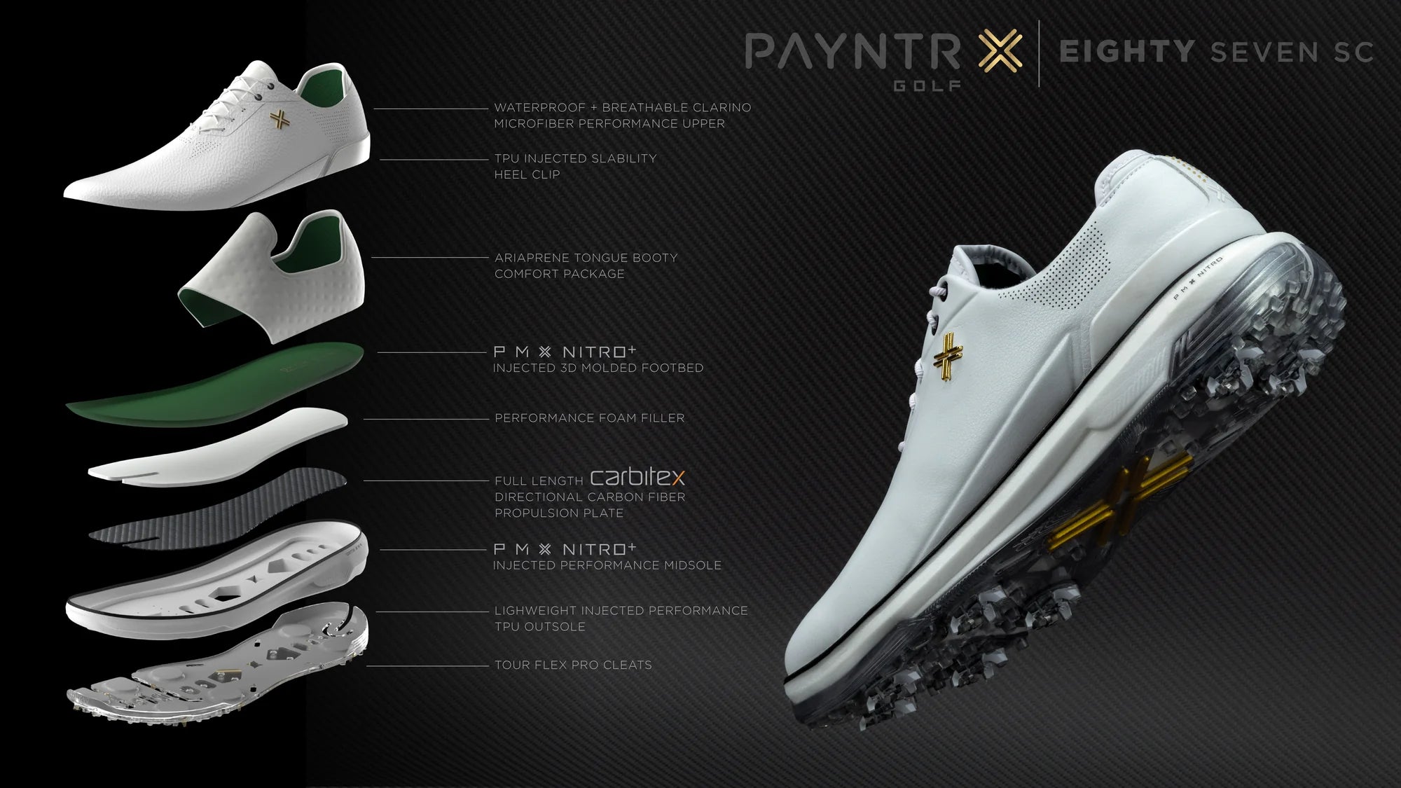 PAYNTR Eighty Seven SC Golf Shoes Technology Points